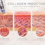 Improving skin quality should be the foundation of all treatments.